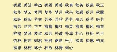 五行属木的名字